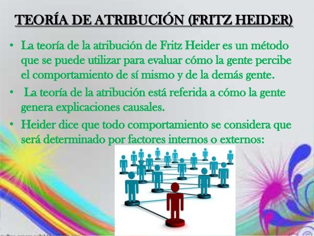 Heider y la teoría de la atribución: Descubre cómo explicamos el comportamiento humano Heider teoria de la atribucion